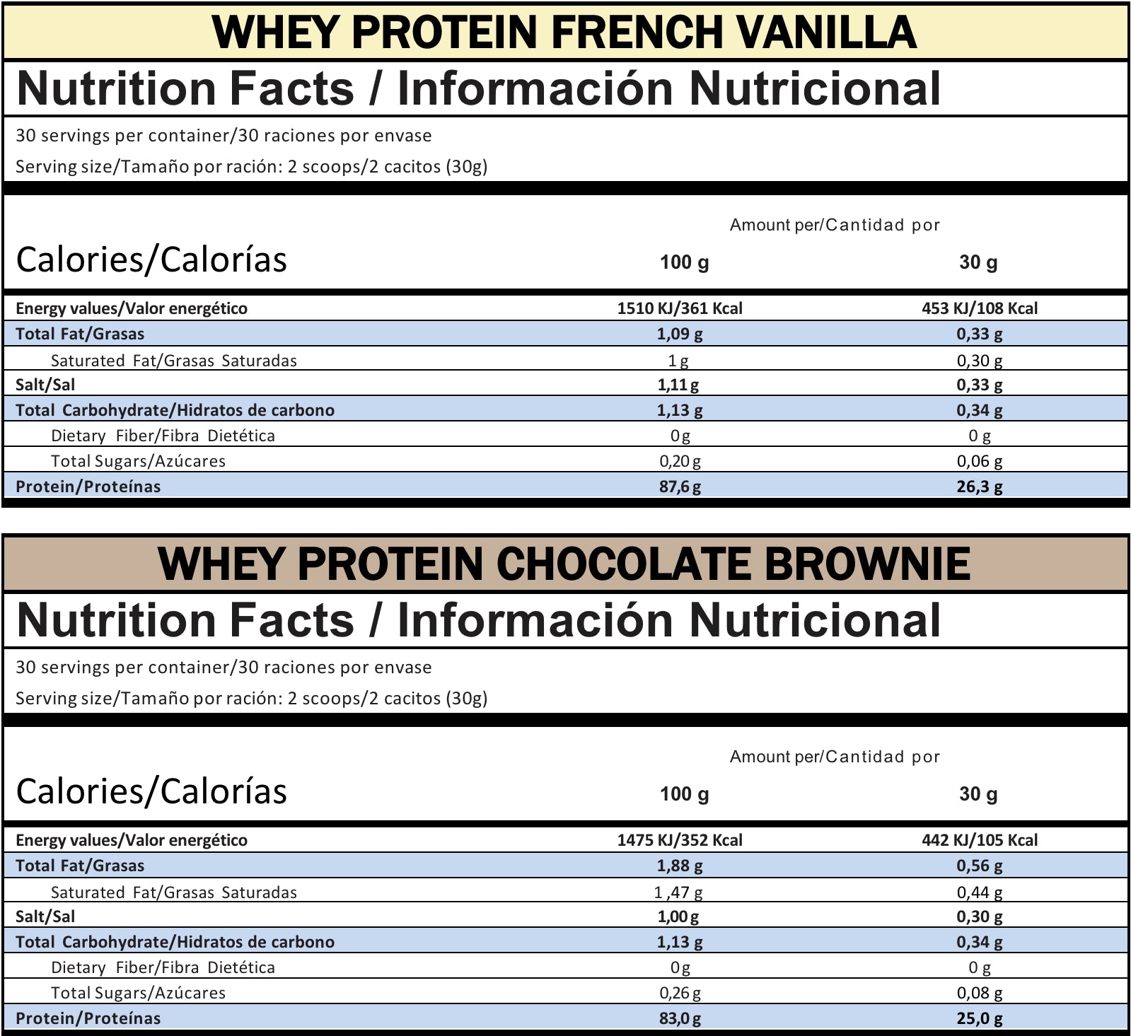 WHEY PROTEIN Pure Isolated & Instantised